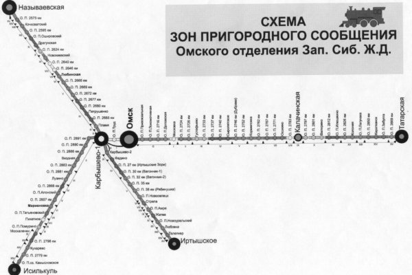 Как вернуть аккаунт на кракене